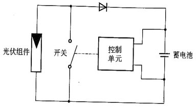 并联型充电控制器介绍