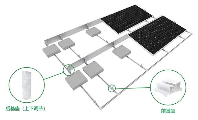 全挡风太阳能压载系统-细节图